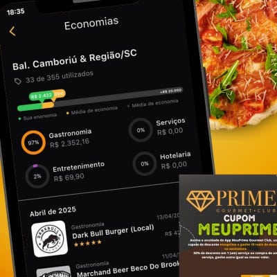 cupom de desconto prime gourmet meuprime economia